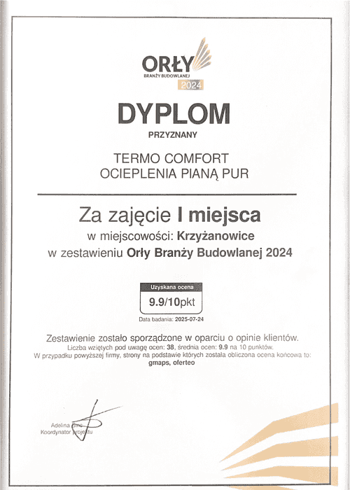 Dyplom Orły Branży Budowlanej 2024 – I miejsce